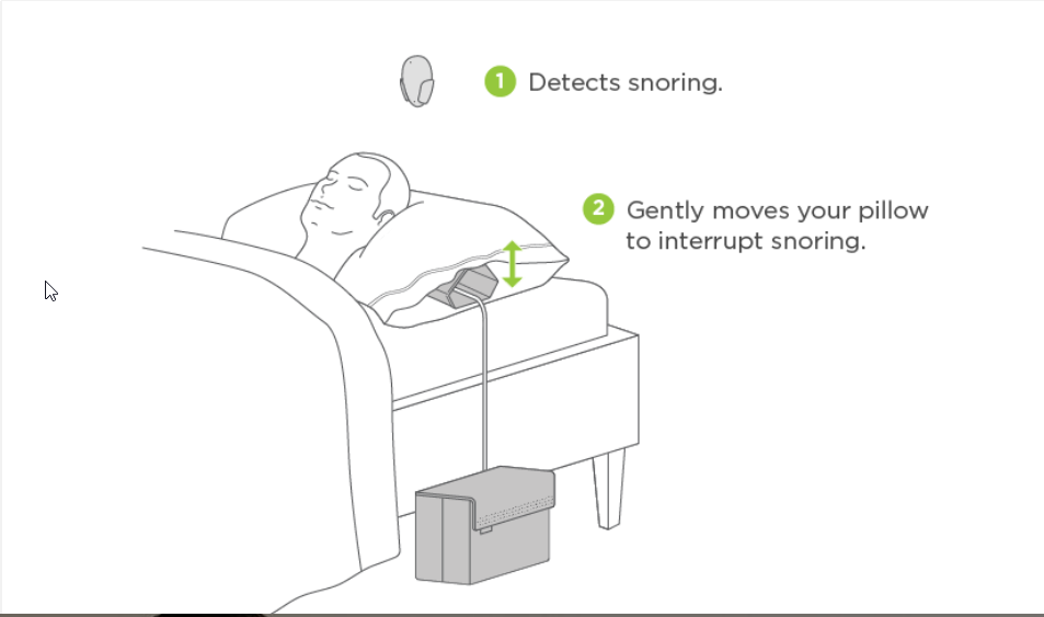 Smart nora best sale pillow